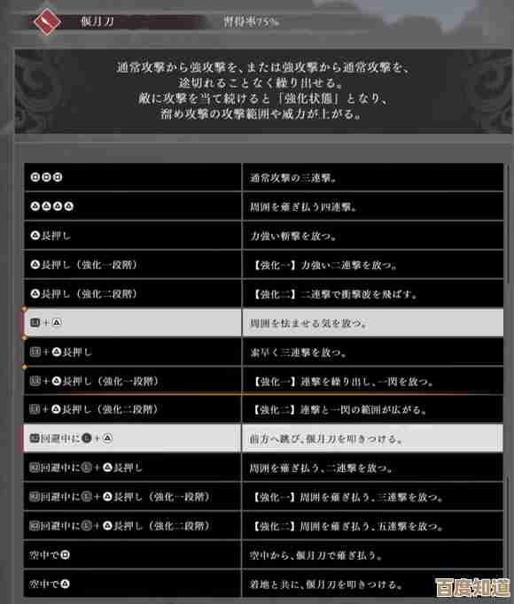 真三国无双 起源偃月刀技能选择与细节，教你省力又飘逸的打法