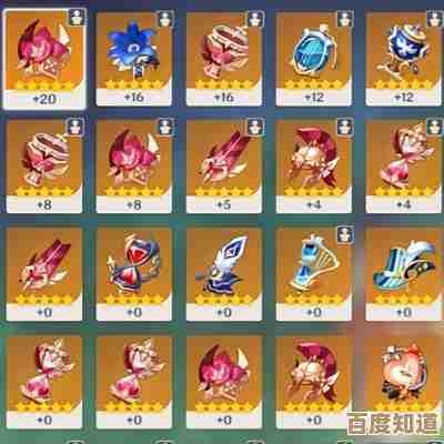 圣遗物升级材料哪里能迅速刷到…别总跑错地方和时间