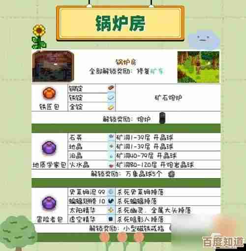 有人教我星露谷物语里碳炉奖励怎么拿吗，提示要注意什么