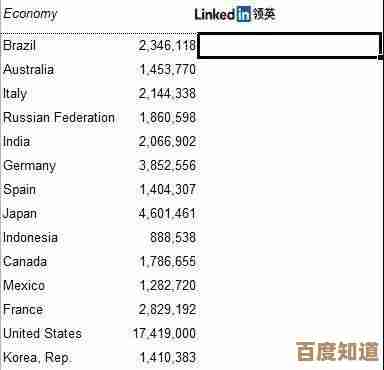 运用Excel乘法函数大幅提升工作效率与数据准确性