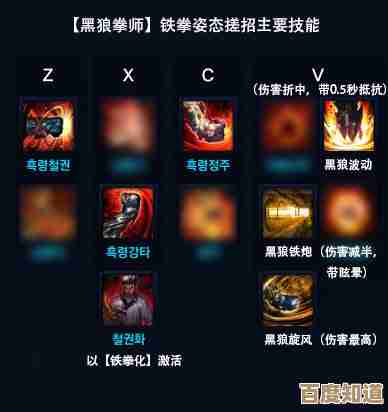 燕云十六声战斗难度怎么切换，流程碎碎念教你几招