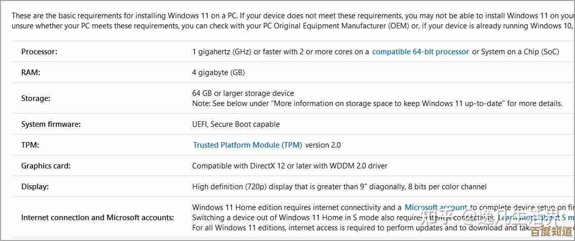 立即升级至Windows 11专业版,享受流畅性能与先进安全防护的全新旅程 立即升级至Windows 11专业版,享受流畅性能与先进安全防护的全新旅程