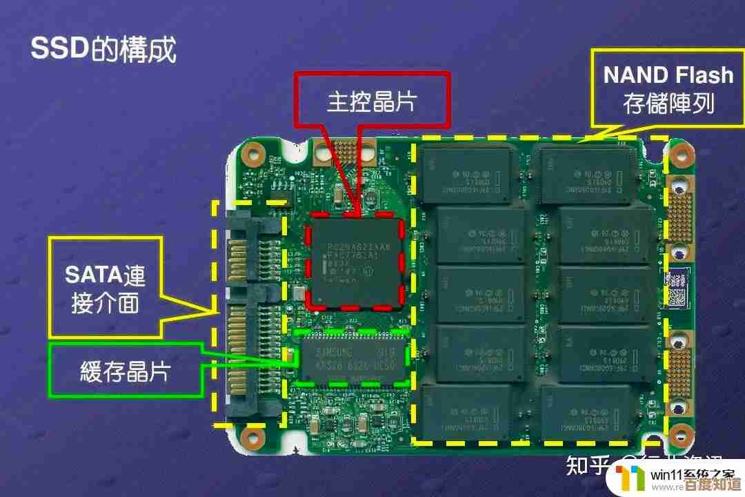 深入解析固态硬盘与传统硬盘的核心差异