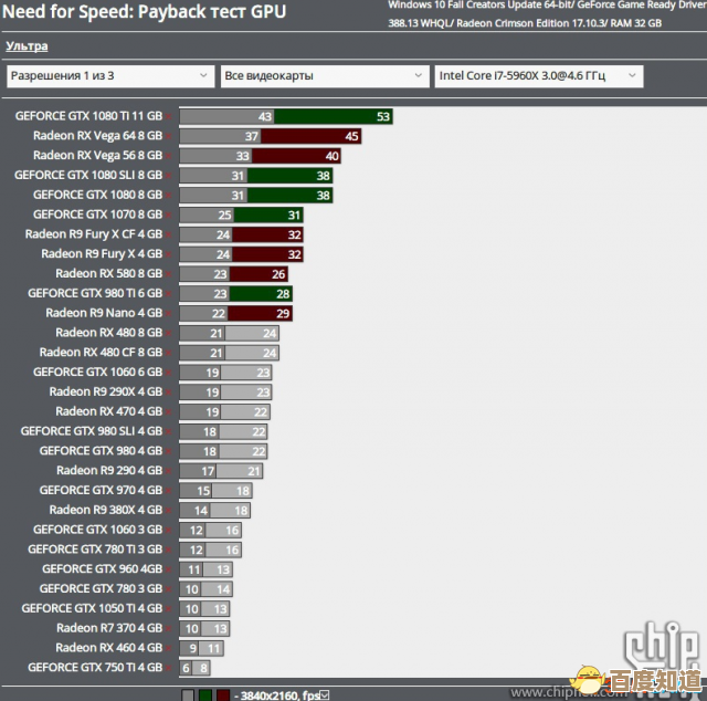 《e3天梯图》终极指南：深入探索游戏世界的层级奥秘