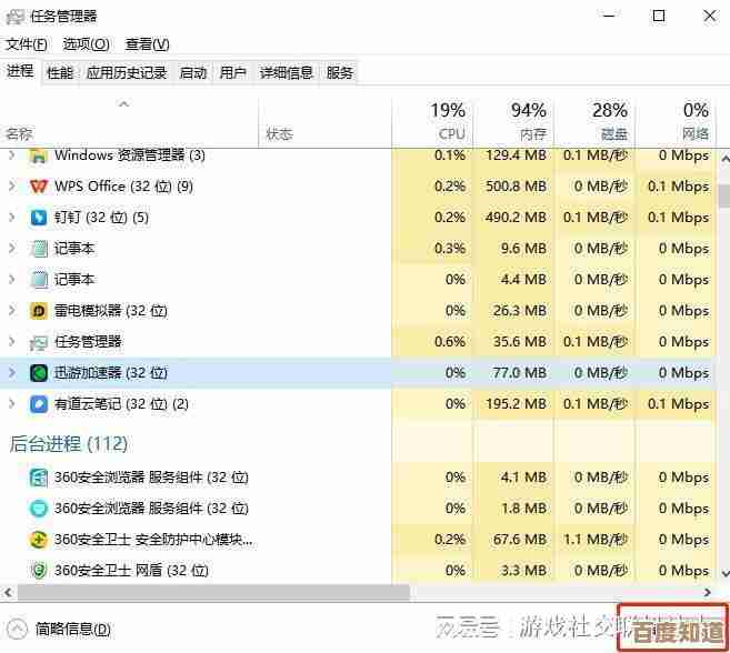 借助丽台显卡天梯图，精准选择理想显卡，尽享流畅游戏乐趣