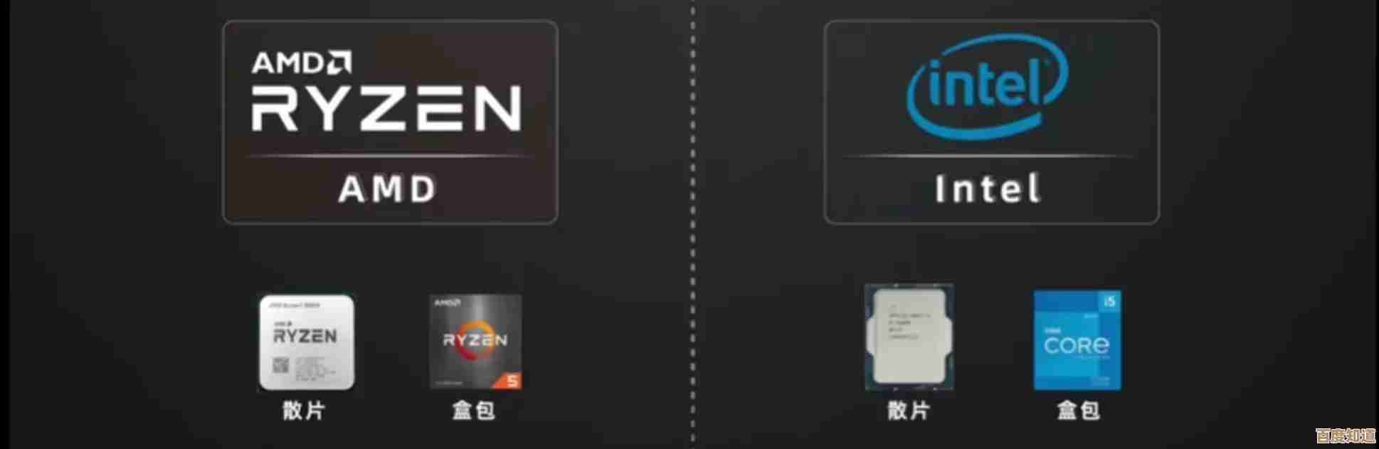 CPU盒装与散装选购指南：关键差异及适用场景解析