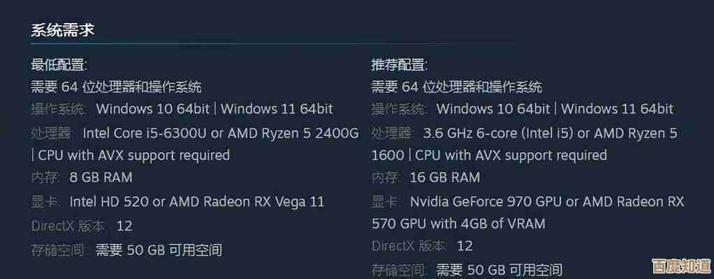 英雄联盟游戏卡顿故障排查：高配置电脑性能异常分析与解决指南