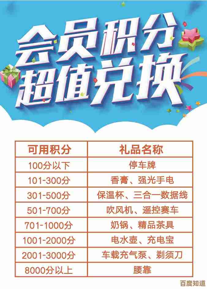 智能手机积分大放送，消费即享多重好礼优惠等您拿！