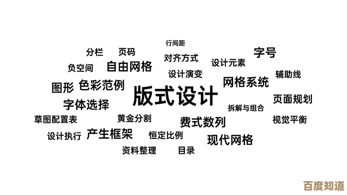 打造令人印象深刻的PPT:关键步骤与创意设计指南 打造令人印象深刻的PPT:关键步骤与创意设计指南