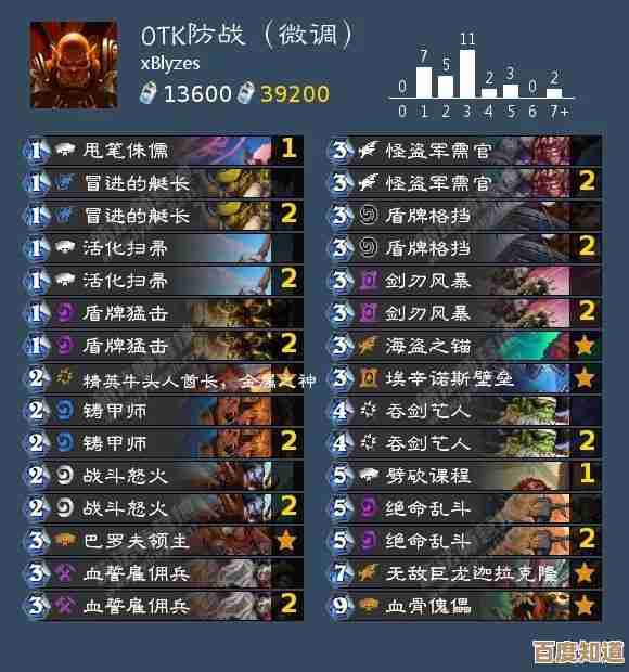 英特尔十代i5移动处理器天梯图：助你轻松比较笔记本性能差异！