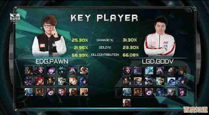 LOL私聊高效回复技巧，助你轻松提升沟通魅力！