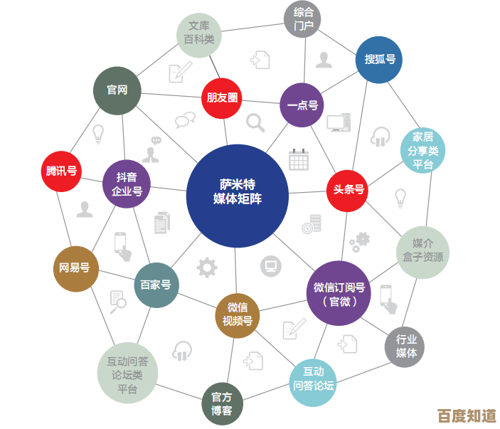 攀登成功之路:深度解析天梯图策略与核心技巧 攀登成功之路:深度解析天梯图策略与核心技巧