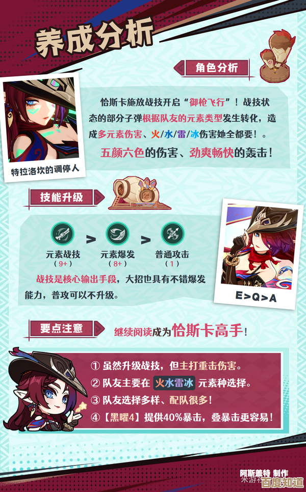 原神恰斯卡角色拆解：技能、定位和培养思路.说来有点乱