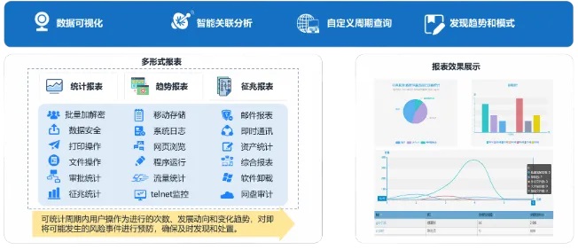 电脑使用记录追踪技巧:合法合规查看与操作详解 电脑使用记录追踪技巧:合法合规查看与操作详解