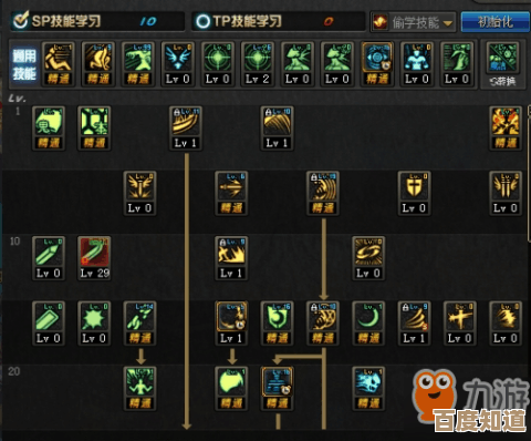 DNF手游鬼泣单刷加点该往哪儿堆,输出优先还是生存先点点. DNF手游鬼泣单刷加点该往哪儿堆,输出优先还是生存先点点.