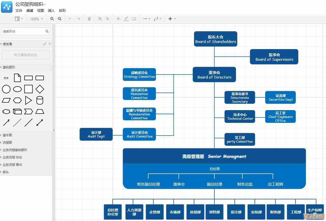 Word结构图设计全攻略：从入门到精通的完整方法介绍