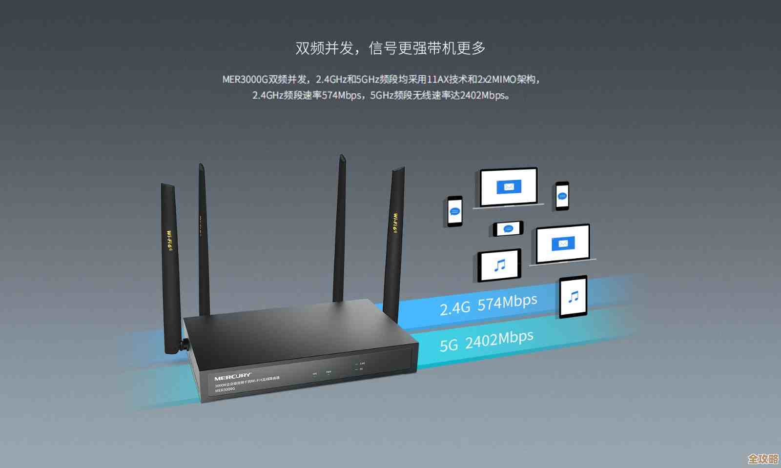 Mercury无线路由器全新上市，覆盖更广速度更快，立即升级您的网络体验！
