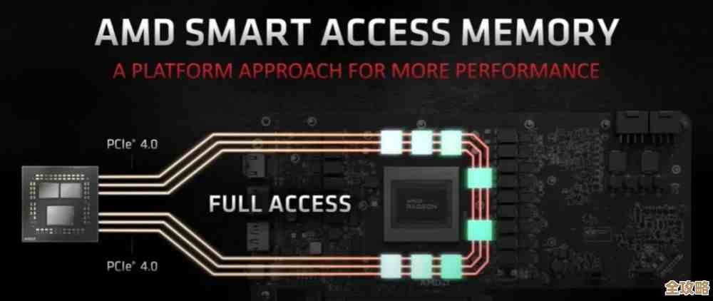 AMD CAD用户升级Windows 11:性能优化与兼容性全面解析 AMD CAD用户升级Windows 11:性能优化与兼容性全面解析