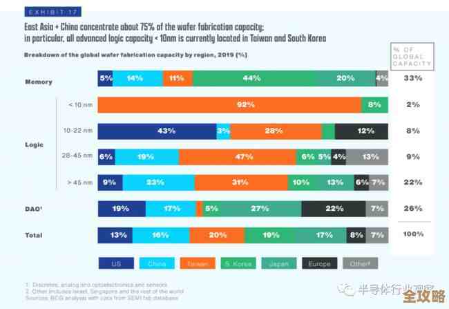 魅丽珑T1芯片天梯图揭秘：智能科技新纪元，体验未来智慧生活！