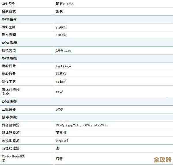 专业用户必看：至强E3 v3天梯图揭秘，高效应对复杂计算与日常需求
