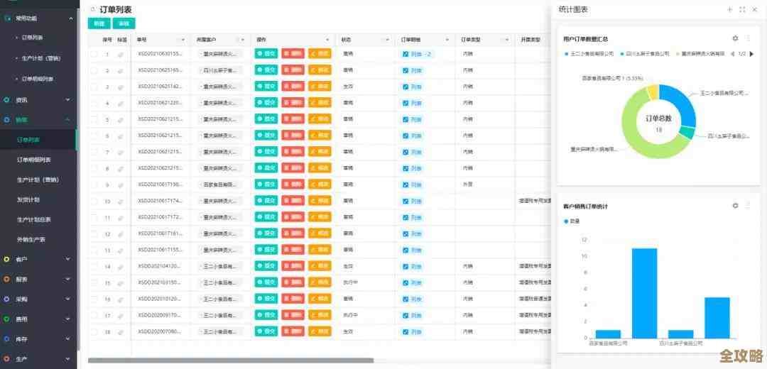 笔记本核显性能大比拼,真实数据图表一目了然! 笔记本核显性能大比拼,真实数据图表一目了然!