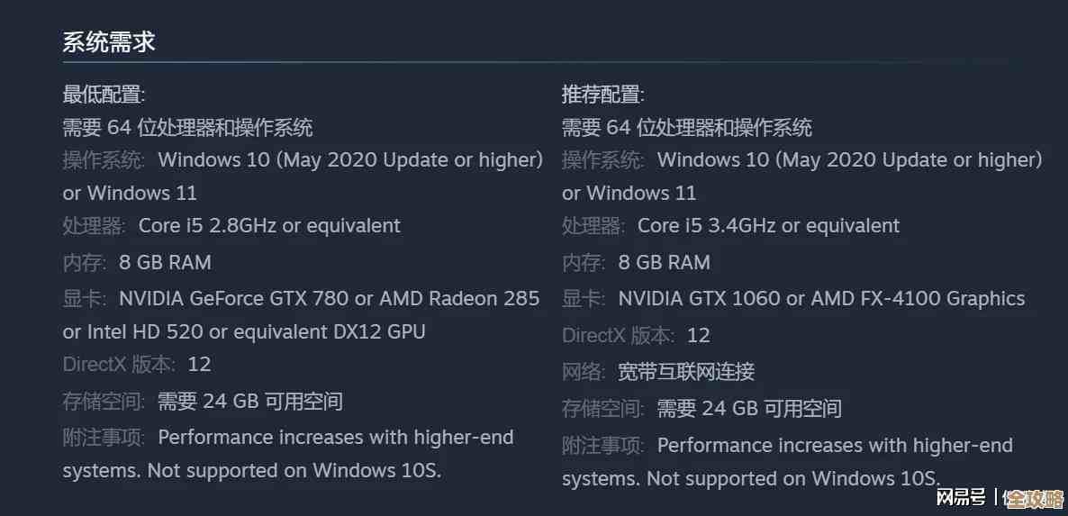 内存修改器:提升游戏流畅度,打造沉浸式娱乐体验 内存修改器:提升游戏流畅度,打造沉浸式娱乐体验