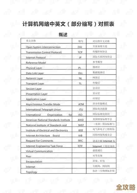全面解读zip在计算机术语及日常语境中的不同定义