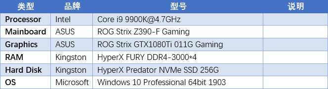 探索威刚固态硬盘天梯图:速度飙升,无限存储可能等你体验! 探索威刚固态硬盘天梯图:速度飙升,无限存储可能等你体验!