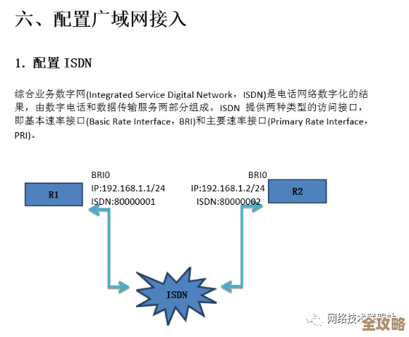 深入掌握思科路由器配置方法及常见问题解决方案 深入掌握思科路由器配置方法及常见问题解决方案