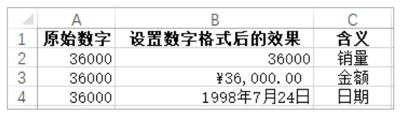 电子版概念解析：了解数字格式的基本定义与特点