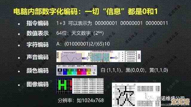 电子版概念解析：了解数字格式的基本定义与特点