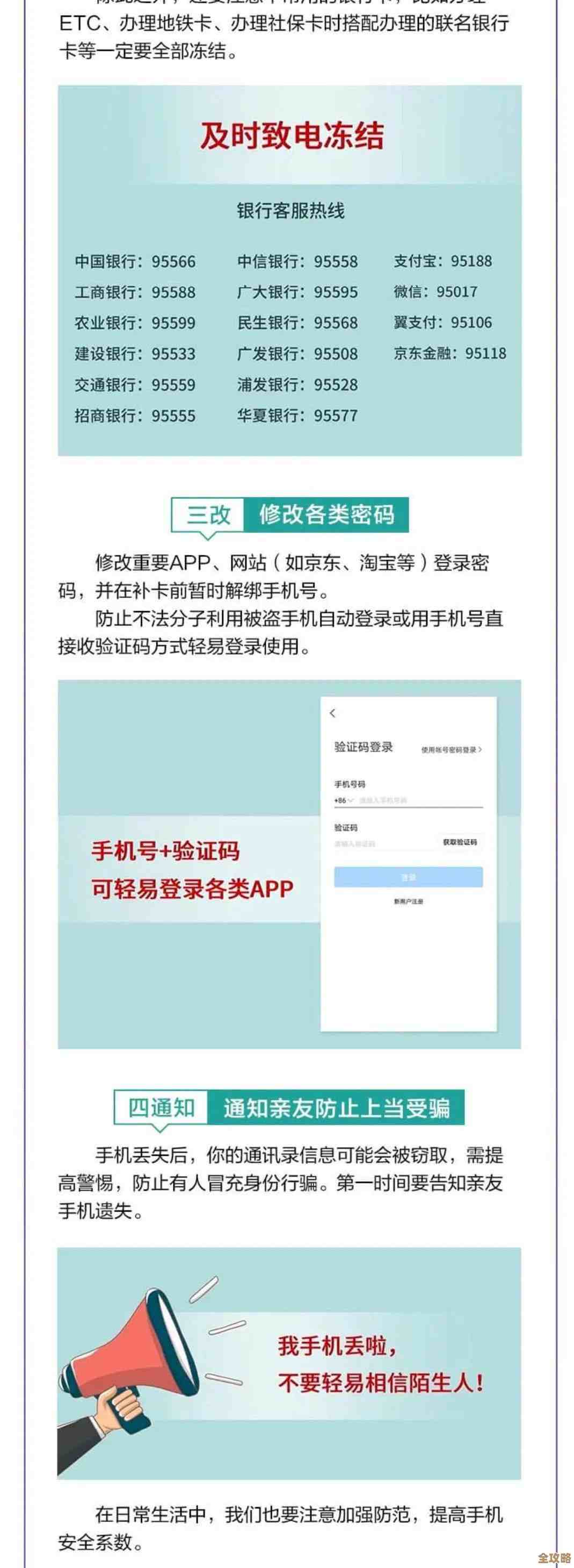 手机号快速找回订单操作指南与常见疑问解析 手机号快速找回订单操作指南与常见疑问解析