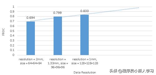 探索处理器天梯图:4710MQ卓越性能与高效能推荐指南 探索处理器天梯图:4710MQ卓越性能与高效能推荐指南