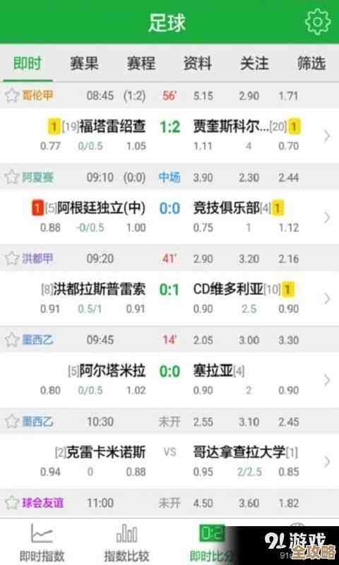 球探比分手机版:实时足球比分与赛事数据一手掌握! 球探比分手机版:实时足球比分与赛事数据一手掌握!