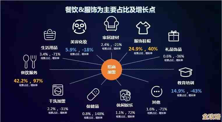 智慧赢天下：策略布局与思维突破，开启事业成功新纪元