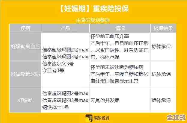 360账号守护手册：强化安全防线，远离风险威胁