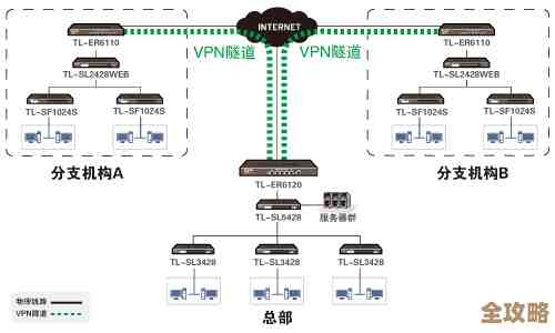 路由器VPN设置指南：构建无懈可击的家庭网络防护体系