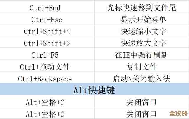 Indesign高效操作必备:实用快捷键完整指南 Indesign高效操作必备:实用快捷键完整指南