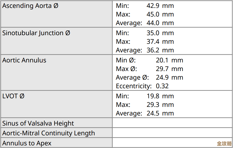 CPU和显卡天梯图全新出炉：精准对比性能层级，助你打造理想配置