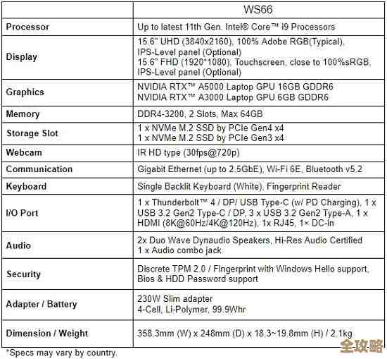 多代显卡在Windows 11中的适用性及优化策略分析 多代显卡在Windows 11中的适用性及优化策略分析