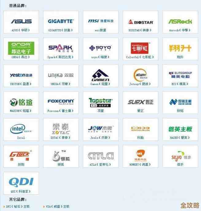 探索电脑品牌世界:热门品牌全解析与选购指南 探索电脑品牌世界:热门品牌全解析与选购指南