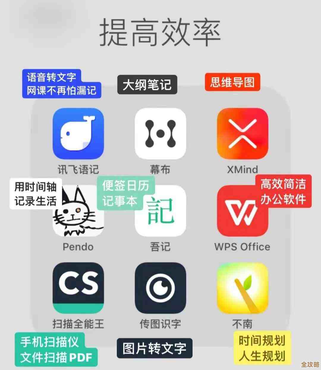 轻松打造独一无二的激活码：高效生成器助您实现灵活定制与安全管理