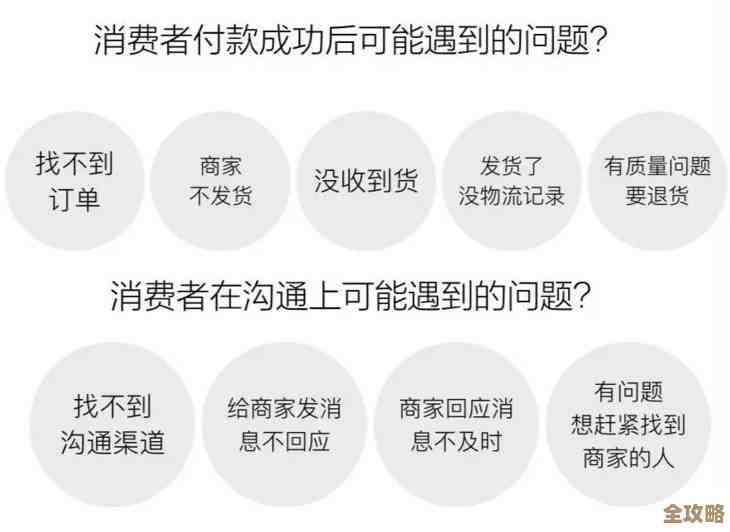 掌握淘宝退款技巧，避免踩坑，维护消费者权益更高效