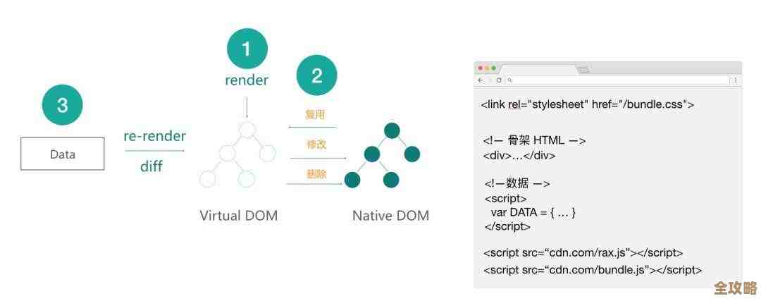Windows 10用户如何顺利升级到Windows 11？详细步骤与兼容性解析