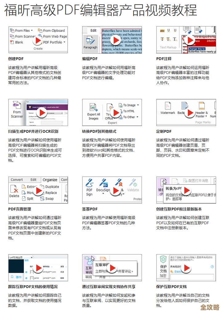 福昕PDF实用教程：解锁高效编辑与专业处理技巧，助力文档管理升级