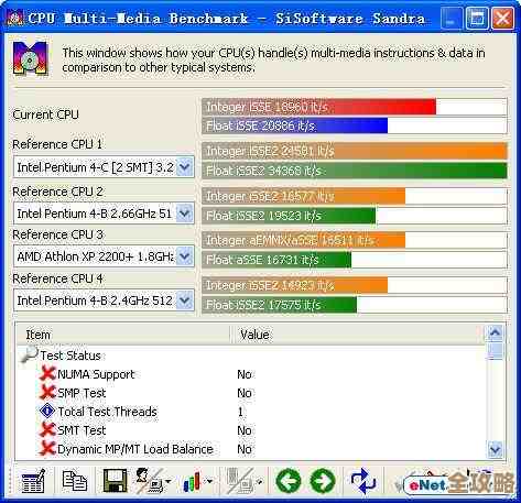 全面解读笔记本CPU性能排行，轻松掌握最新处理器选购技巧！