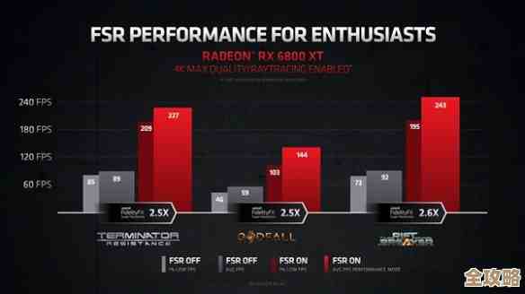 借助AMD显卡技术,开启流畅与画质并存的游戏新境界 借助AMD显卡技术,开启流畅与画质并存的游戏新境界