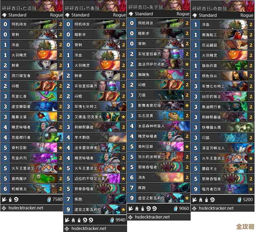 最新e3显卡天梯图来了!全面评测性能,轻松选对高性价比显卡! 最新e3显卡天梯图来了!全面评测性能,轻松选对高性价比显卡!