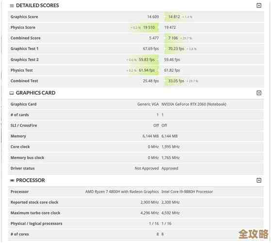 全新AMD R7 4800H天梯图解析：释放极致性能，带你体验电脑速度的飞跃提升！