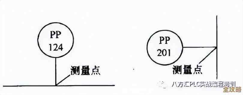 掌握直径符号的输入技巧:详细步骤与实用方法 掌握直径符号的输入技巧:详细步骤与实用方法